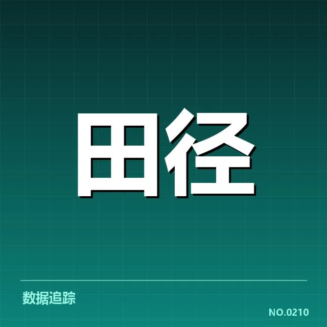 跳跃项目确定参赛名单与赛程安排